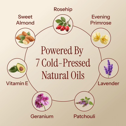 Zarvoria® Magic Body Oil